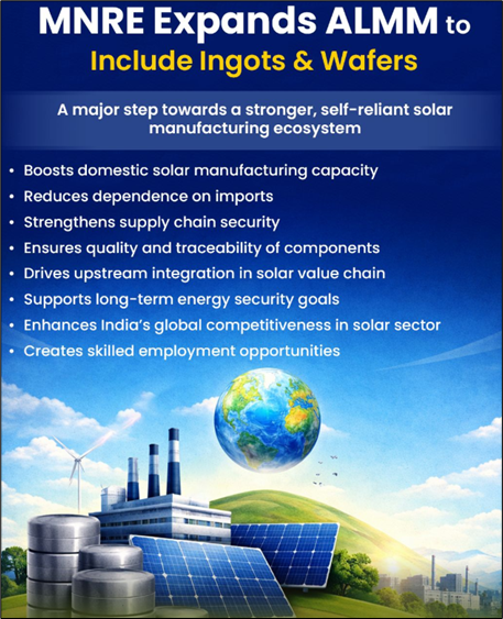 ALMM Framework Extended to Solar Ingots and Wafers
