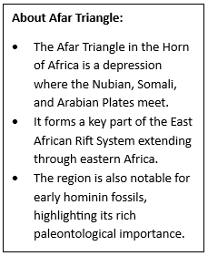 Continental Breakup of Africa
