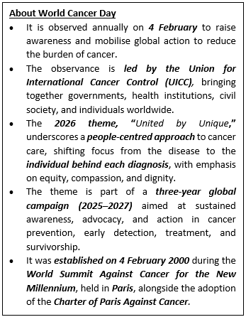 India Releases Lung Cancer Treatment and Palliation Guidelines