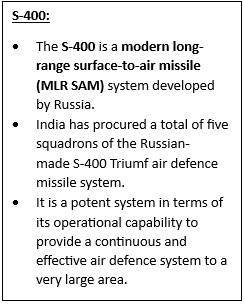 Air Defence System