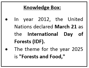 AI-based Forest Management System