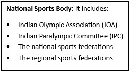 National Sports Governance Rules, 2026
