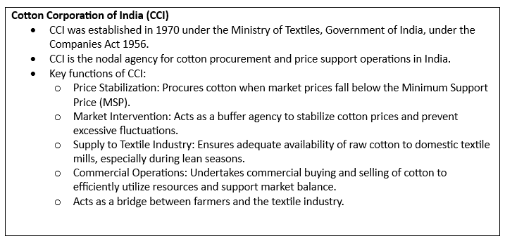 Cotton Cultivation in India