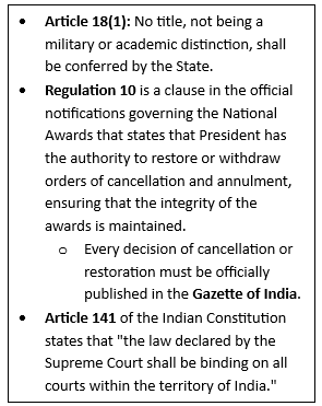 'Padma Awards not titles, cannot be used as Prefix or Suffix': Bombay High Court