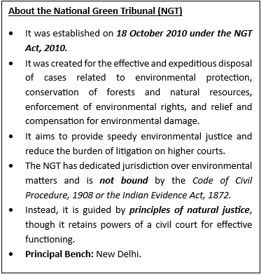 NGT Upholds Environmental Clearance for Great Nicobar Project