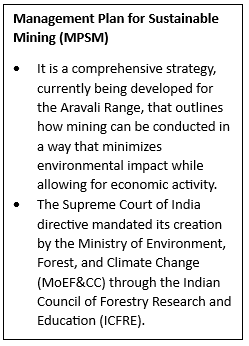 Definition of the Aravali Hills and Ranges